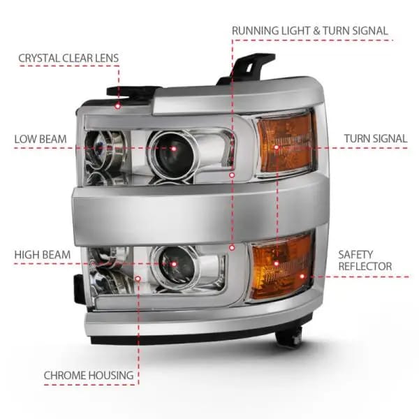 ANZO 2015-2016 Chevrolet Silverado Projector Headlights w/ Plank Style Design Chrome w/ Amber thumbnail 11