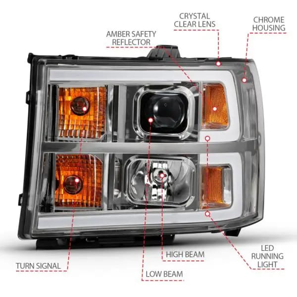 ANZO 2007-2013 GMC Sierra 1500 Projector Headlight Plank Style Chrome w/ Clear Lens Amber thumbnail 10