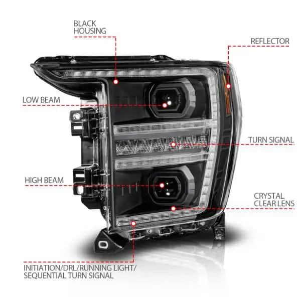 ANZO 21-23 Ford F150 LED Projector Headlight w/Switchback+Sequential - Black (Driver Side Only) thumbnail 4