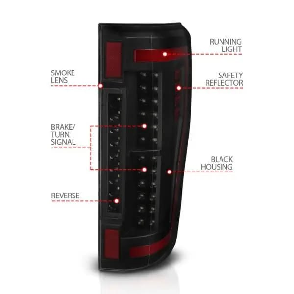 ANZO 2017+ Ford F-250 LED Taillights - Black/Smoke thumbnail 6