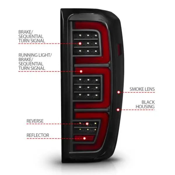 ANZO 19-23 GMC Sierra 1500/2500HD/3500HD Smoke Black Replacement Full LED Bar Tail Light thumbnail 5