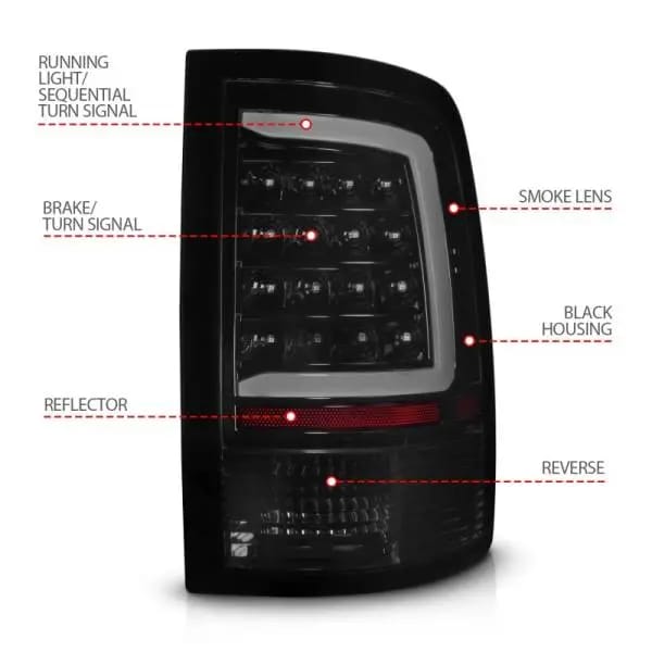 ANZO 09-18 Dodge Ram 1500 Full LED Taillights w/ Sequential Black Housing/Smoke Lens thumbnail 5