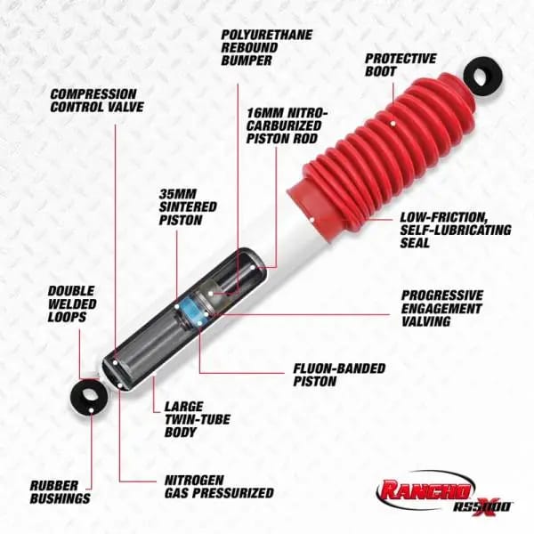 Rancho 05-19 Ford Pickup / F250 Series Super Duty Front RS5000X Shock thumbnail 2