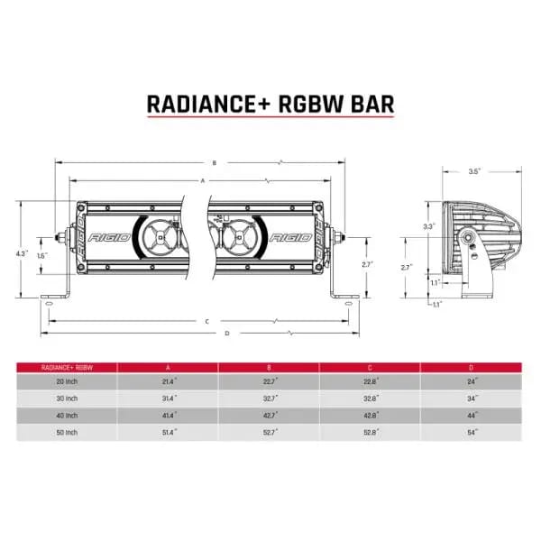 Rigid Industries Radiance+ 40in. RGBW Light Bar thumbnail 10