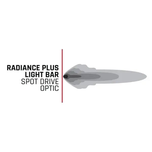 Rigid Industries Radiance+ 50in. RGBW Light Bar thumbnail 9