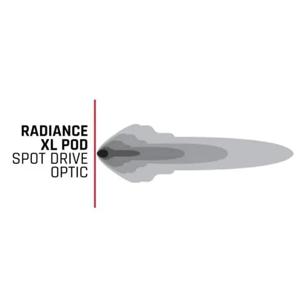 Rigid Industries Radiance+ Pod XL RGBW - Pair thumbnail 23