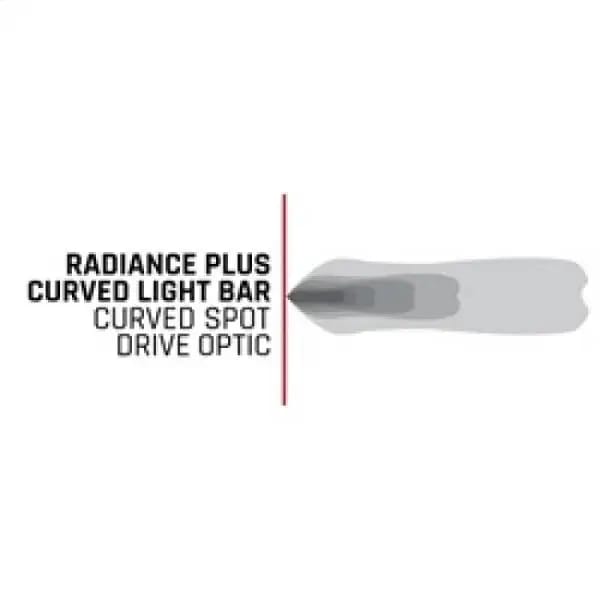 Rigid Industries Radiance+ Curved 20in. RGBW Light Bar thumbnail 9