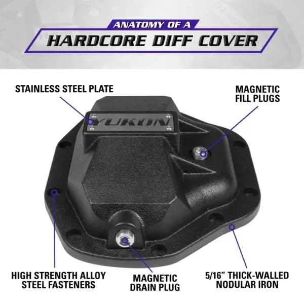 Yukon Hardcore Diff Cover for Dana 80 thumbnail 5
