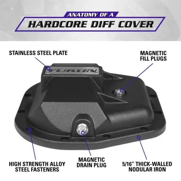 Yukon Gear 97-17 Ford E150 9.75in Rear Differentials Hardcore Cover thumbnail 4