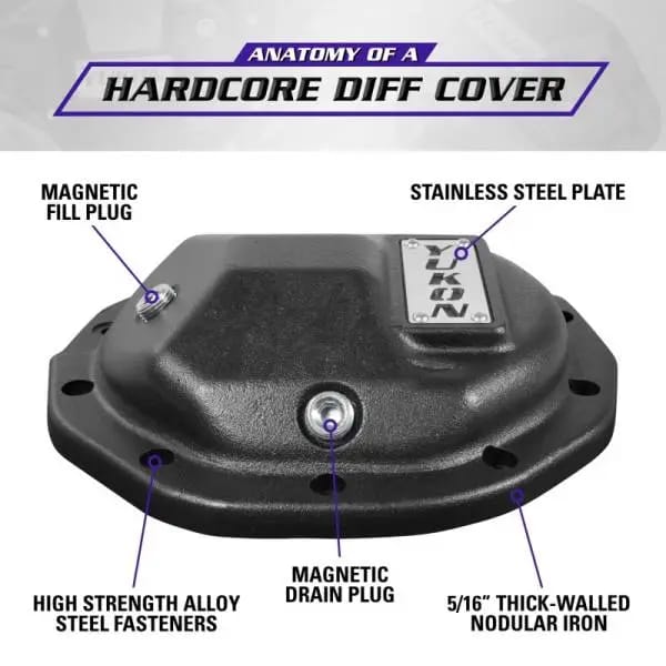 Yukon Gear Hardcore Diff Cover for 8.5inch GM Rear w/ 5/16inch Cover Bolts thumbnail 13