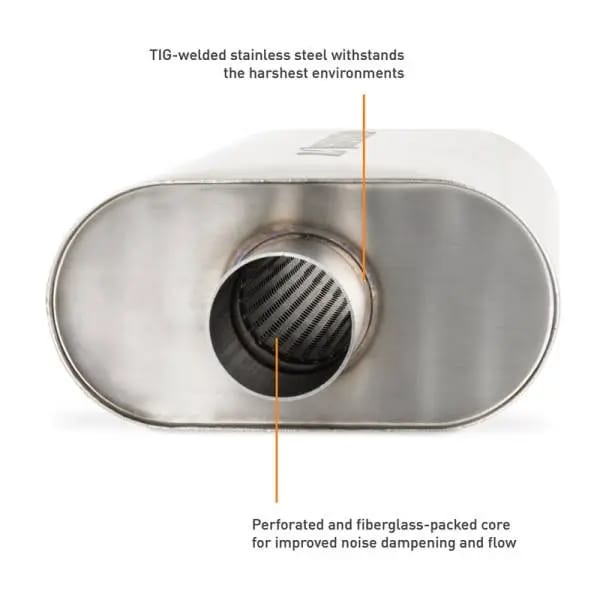 Mishimoto Universal Muffler with 2.5in Center Inlet/Outlet - Brushed thumbnail 7