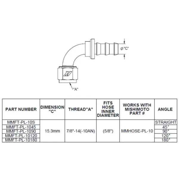 Mishimoto Straight Push Lock Fitting - 10AN thumbnail 7