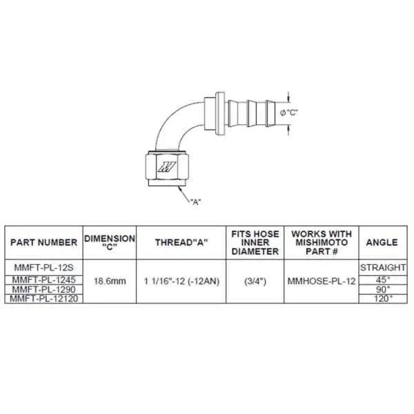 Mishimoto Straight Push Lock Fitting - 12AN thumbnail 6