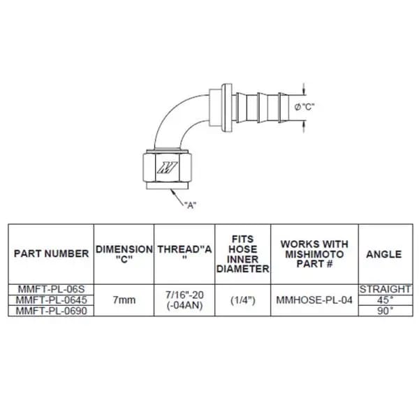 Mishimoto 90-Degree Push Lock Fitting - 4AN thumbnail 4
