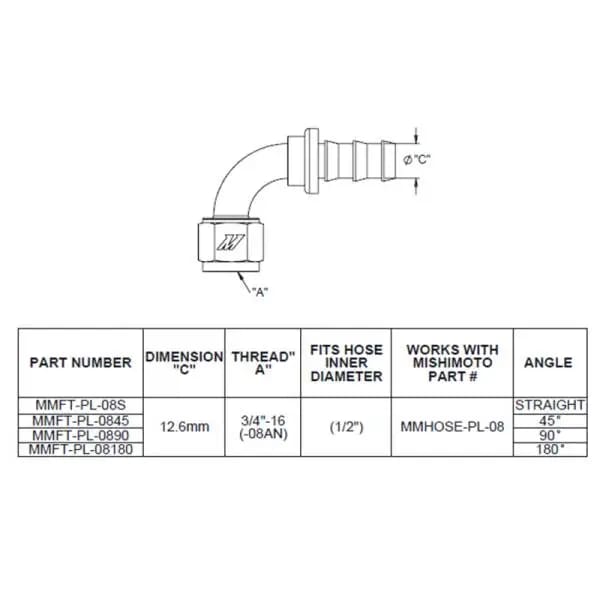 Mishimoto 45 Degree Push Lock Fitting - 8AN thumbnail 4