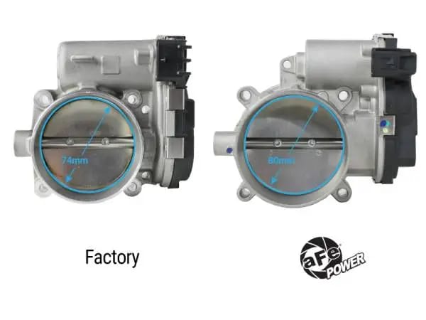 aFe 11-23 Dodge Challenger / 11-23 Dodge Charger 80mm Throttle Body thumbnail 4