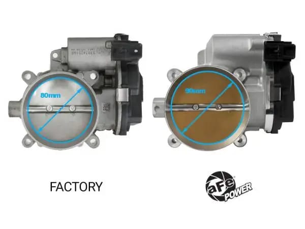 aFe 13-23 Dodge Challenger / 13-23 Chrysler 300 V8 5.7L/6.4L 90mm Throttle Body thumbnail 4
