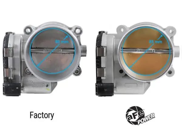 aFe 18-24 Ford Mustang GT V8 5.0L 85mm Throttle Body thumbnail 3