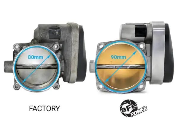 aFe 08-12 Dodge Challenger / 06-12 Dodge Charger 90mm Throttle Body thumbnail 3