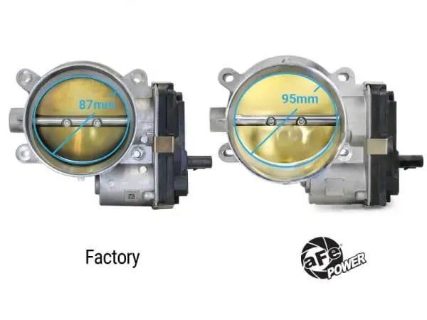 aFe 14-25 Chevrolet Corvette V8 6.2L 95mm Throttle Body thumbnail 6