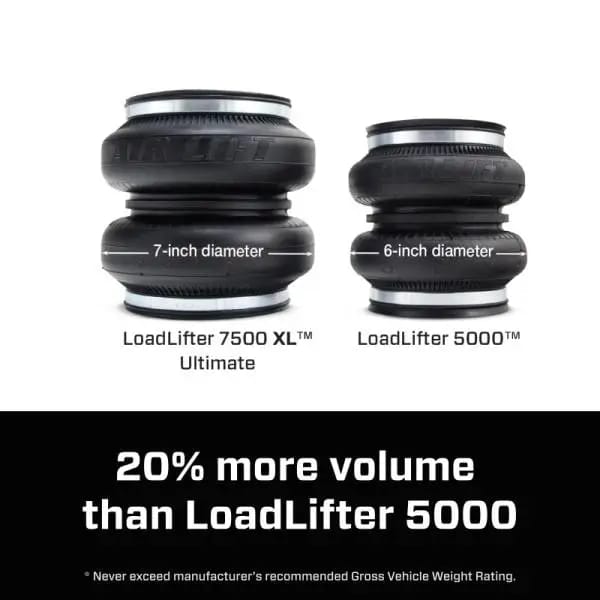 Air Lift LoadLifter 7500XL Ultimate for 11-16 Ford F250/350 thumbnail 13
