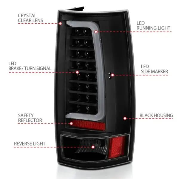 ANZO 2007-2014 Chevy Tahoe LED Taillight Plank Style Black w/Clear Lens thumbnail 12