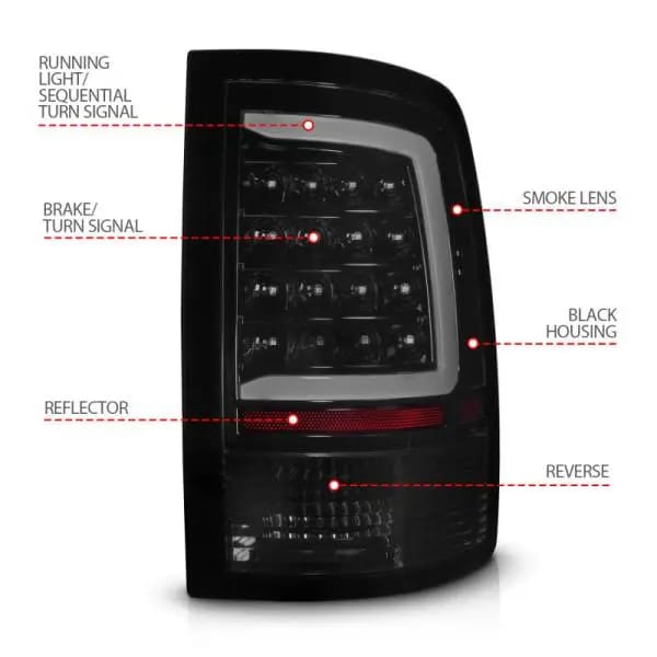 ANZO 09-18 Dodge Ram 1500 Full LED Taillights w/ Sequential Black Housing/Smoke Lens thumbnail 10