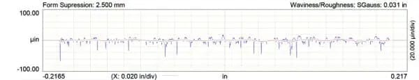 COMP Cams Camshaft LS1 XR259HR-12 thumbnail 8