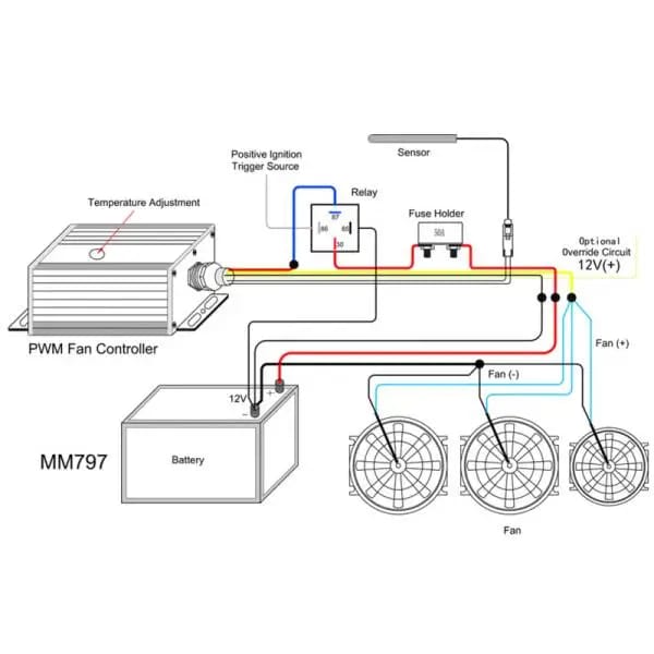 Mishimoto Pulse Width Modulation Fan Controller - Black thumbnail 7