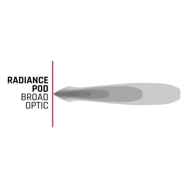 Rigid Industries Radiance+ Pod RGBW - Pair thumbnail 5