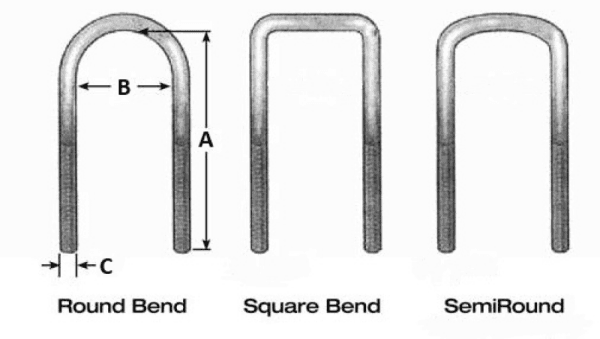 Fabtech Square U-Bolt Kit - 9/16-18 x 10.50 x 3.00